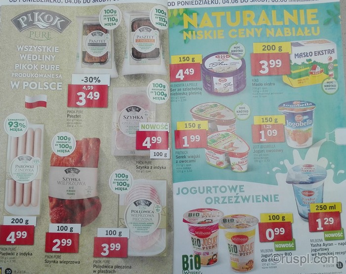 Цены на продукты в Польше. Что можно привезти и сколько стоит