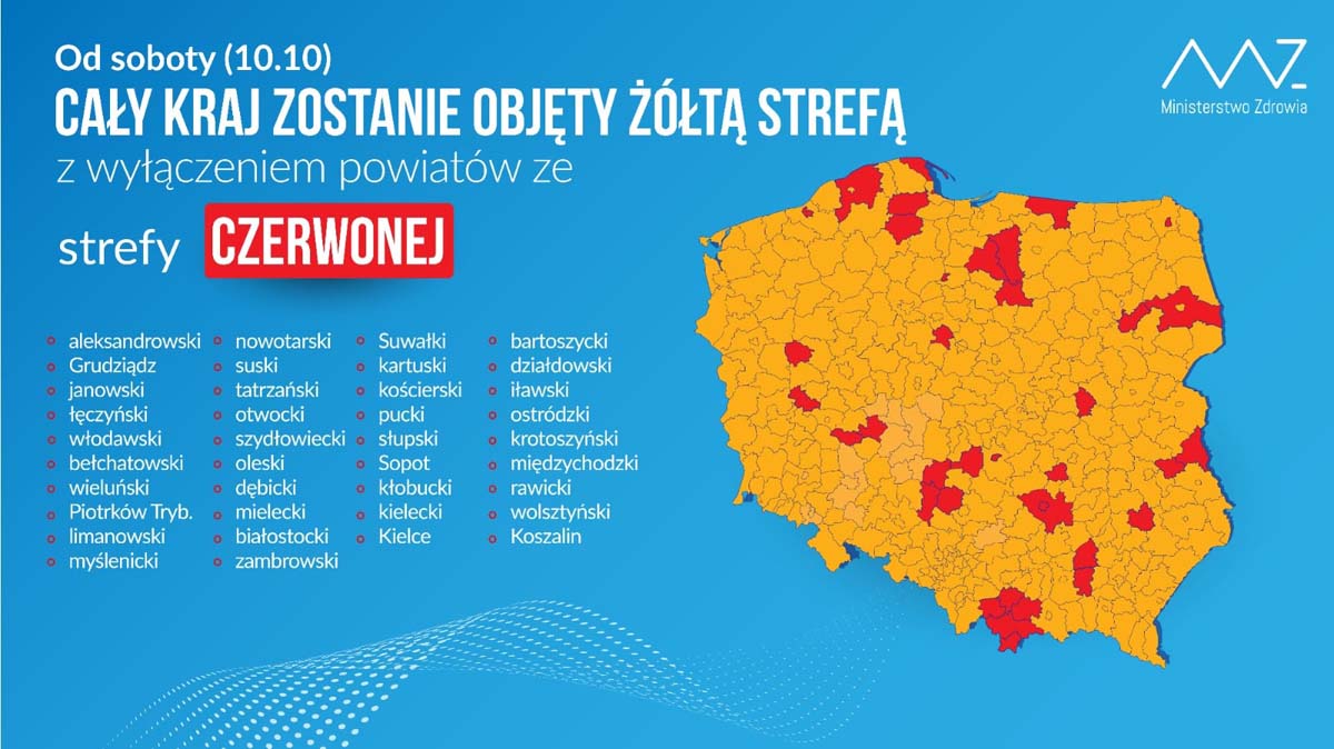 Ситуация с коронавирусом в Польше, новости, правила