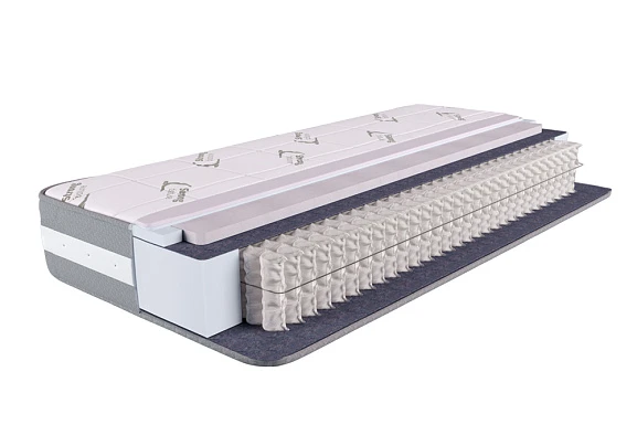 Основы выбора матраса: типы, материалы, размеры и дополнительные функции