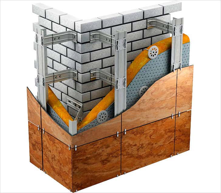 Вентилируемые фасады: оптимальный выбор и монтаж подсистемы